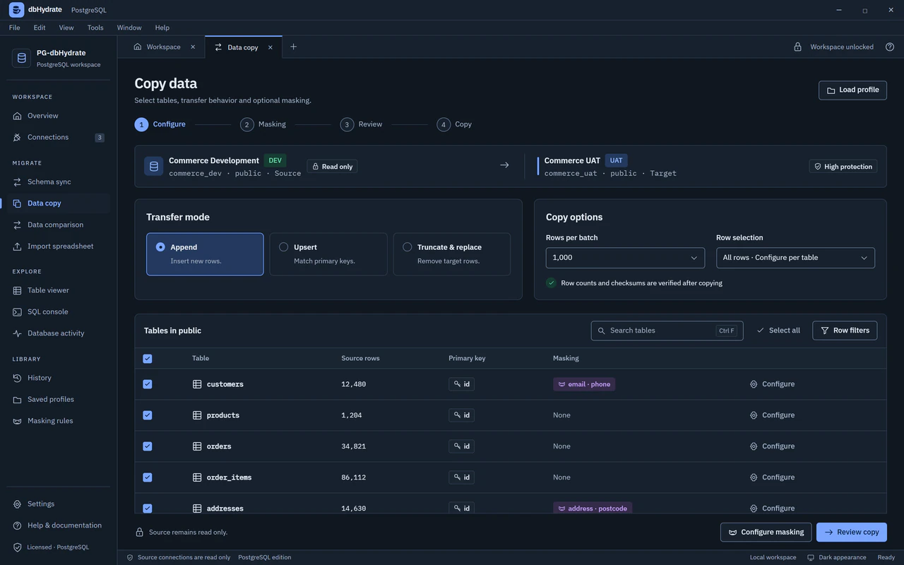 PostgreSQL example: choose tables and related rows for a data copy in the dark dbHydrate workspace