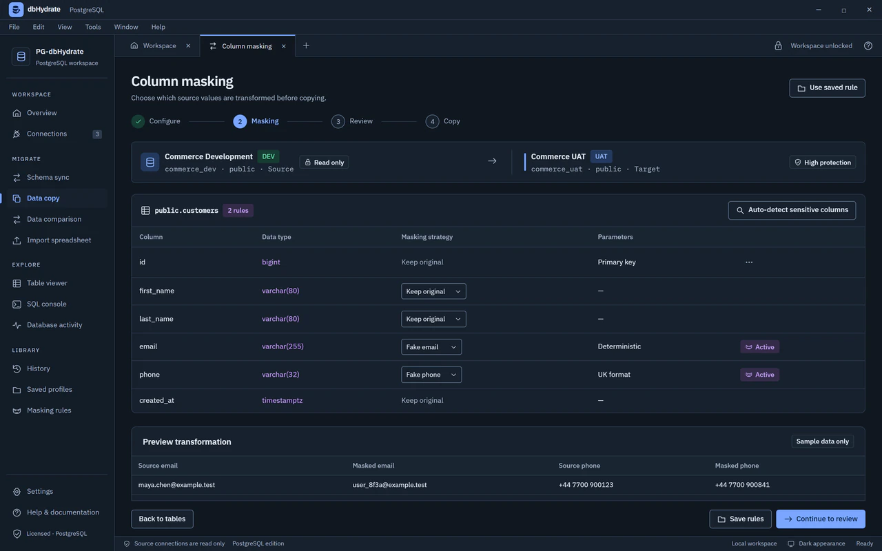 PostgreSQL example: review sensitive columns and masking rules before copying data