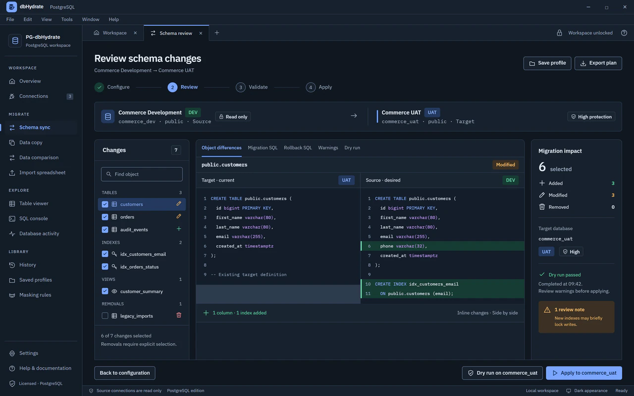 PostgreSQL example: schema objects, generated SQL, impact summary and target confirmation in the dark dbHydrate workspace